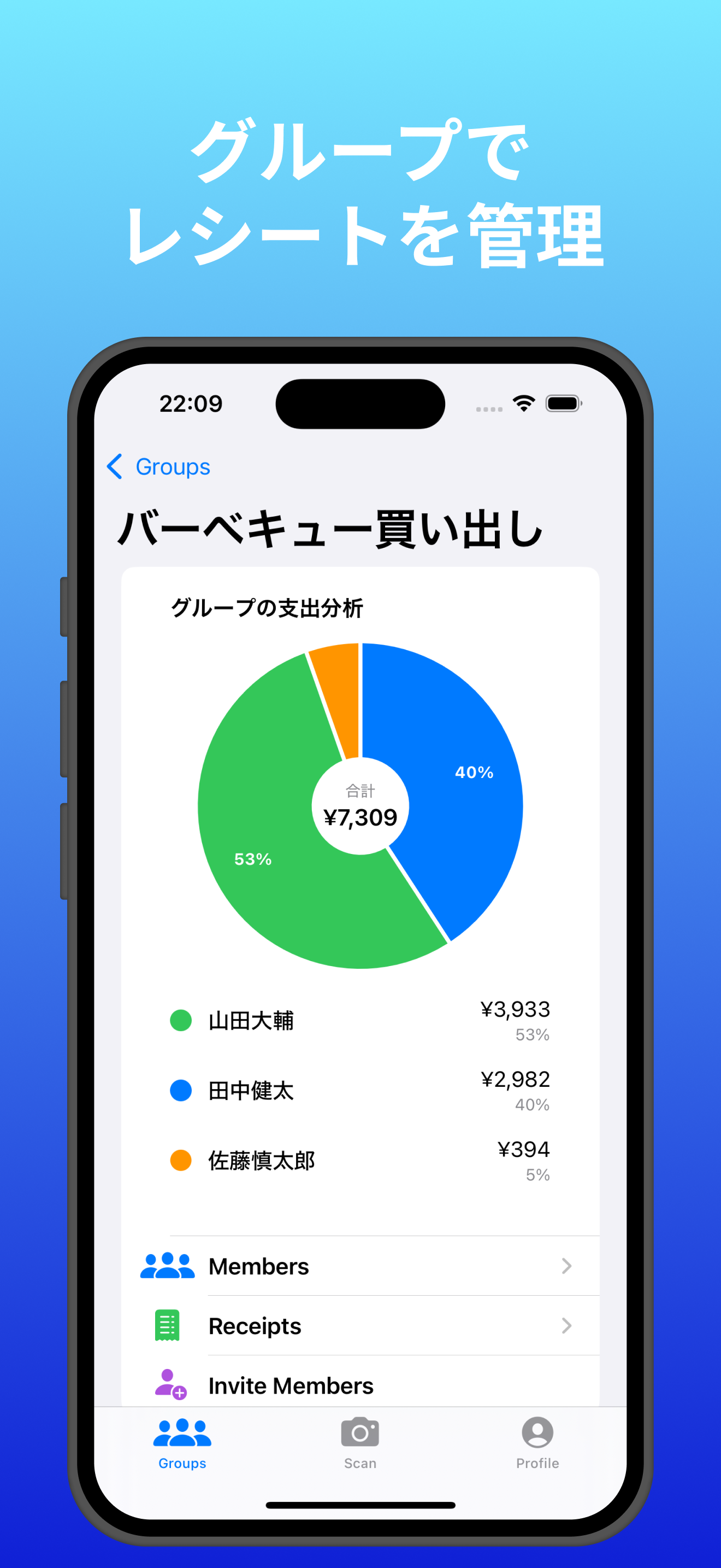 グループ共有画面